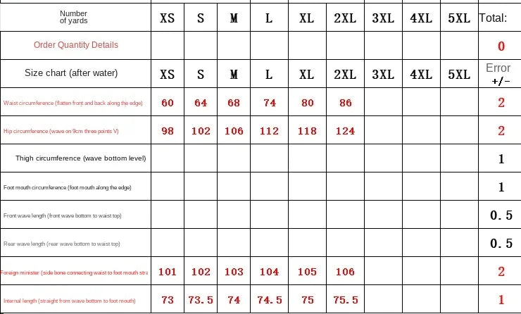 LIZAKOSHT  -  Trendy Elastic Waist Women Jeans Wide Pants Baggy Denim Trousers Loose Fit High Quality Comfort Stretch Fashion New Design